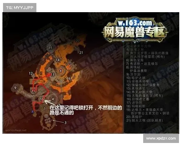 魔兽世界FM：升级为中心的秘籍